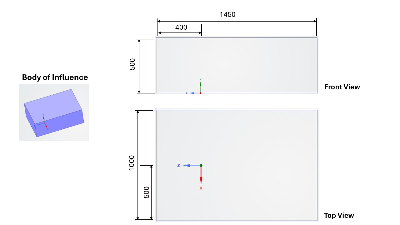 BOI schematic image